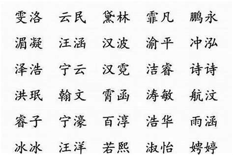 属火|五行属火的字1000个 有内涵五行属火的字